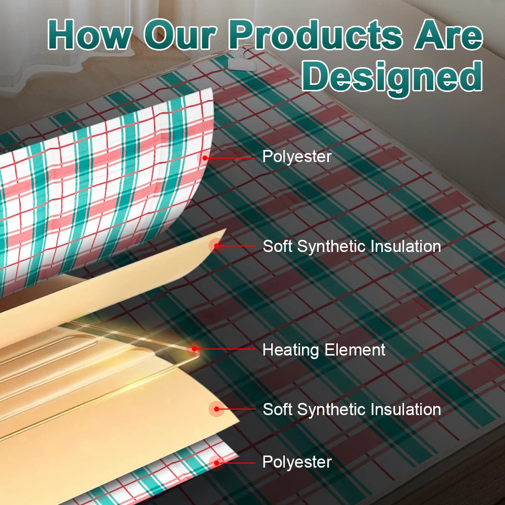 Electric Blanket Thicker Heaters Home Bed Sheet Thermal Mat Heating Mattress Winter Thermostat Double Body Warmer Pads