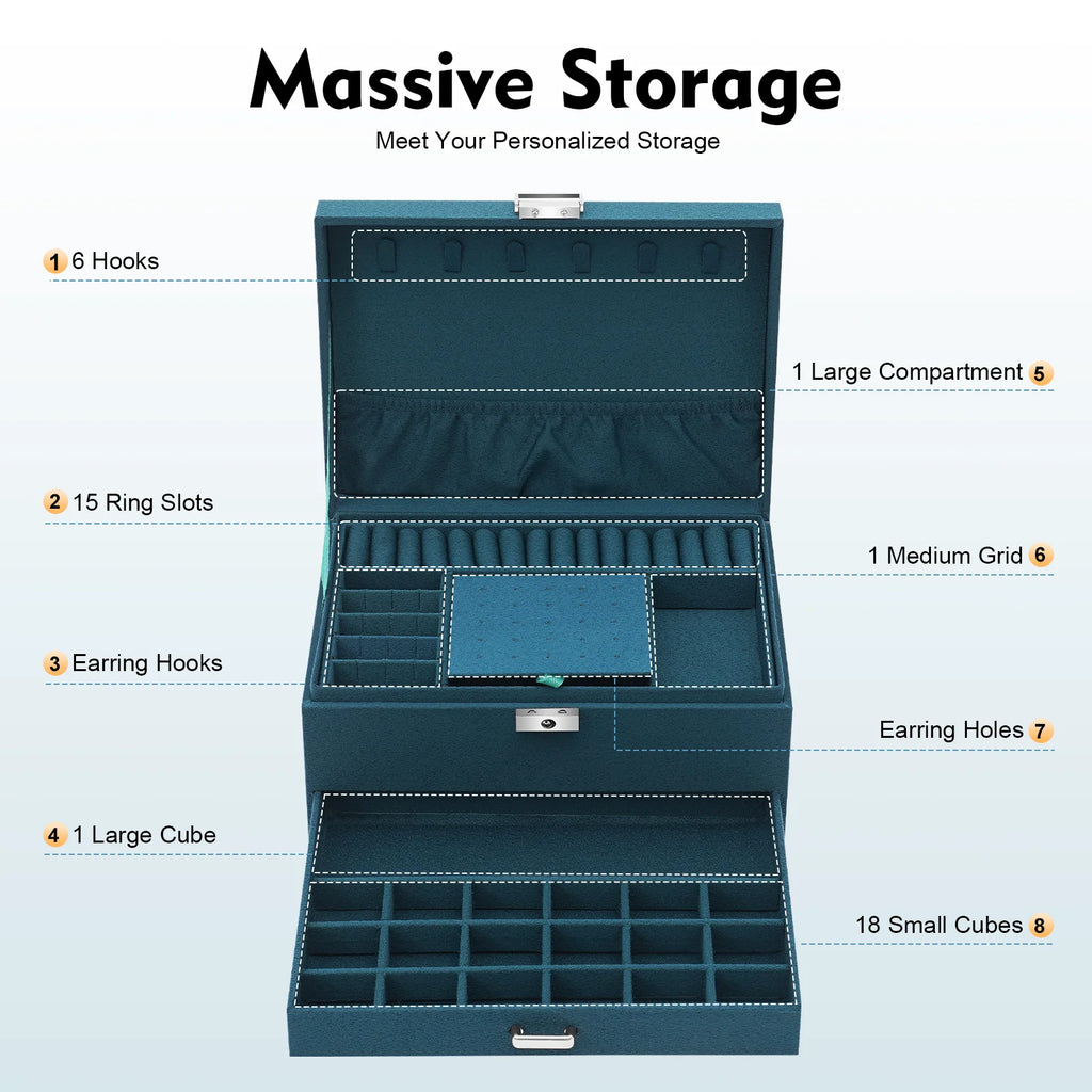 3-Tier Dark Green Jewelry Box Organizer with 15 Ring Slots 10 Earring Hooks 18 Stud Holes Drawers for Necklace Bracelet Watch