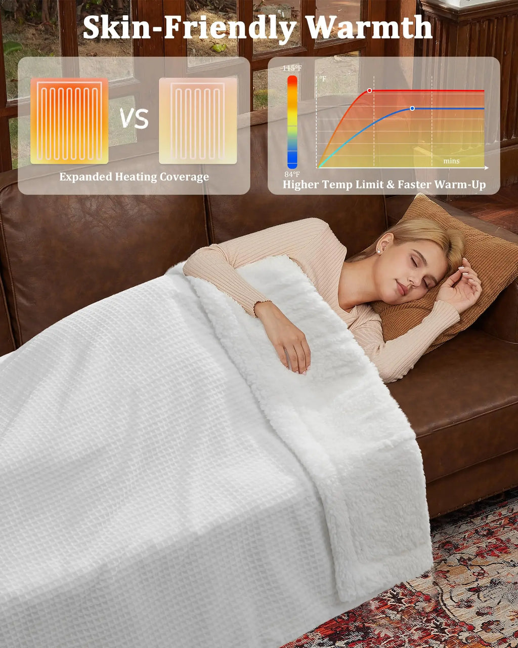 Electric Heated Blanket 160X130cm 6 Heat Levels 10h Auto Shut-Off Dual-Sided Soft Flannel Fast Heating Machine Washable Overheat Protection CE Certified Grey EU Plug for Sofa Bed