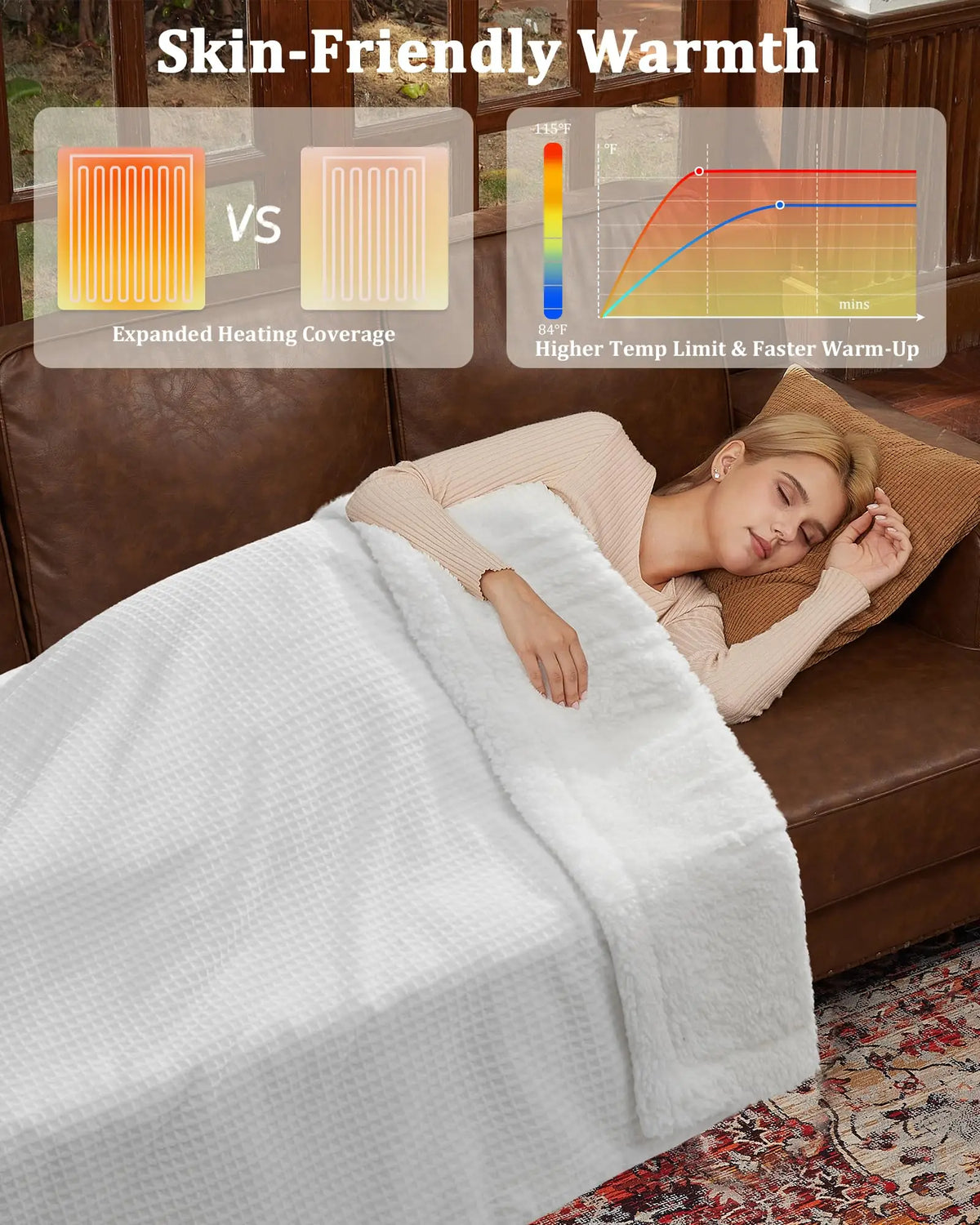Electric Heated Blanket 160X130cm 6 Heat Levels 10h Auto Shut-Off Dual-Sided Soft Flannel Fast Heating Machine Washable Overheat Protection CE Certified Grey EU Plug for Sofa Bed